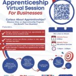 Americas Job Center - Apprenticeship Virtual Session For Businesses October 24th, 2025 Flyer